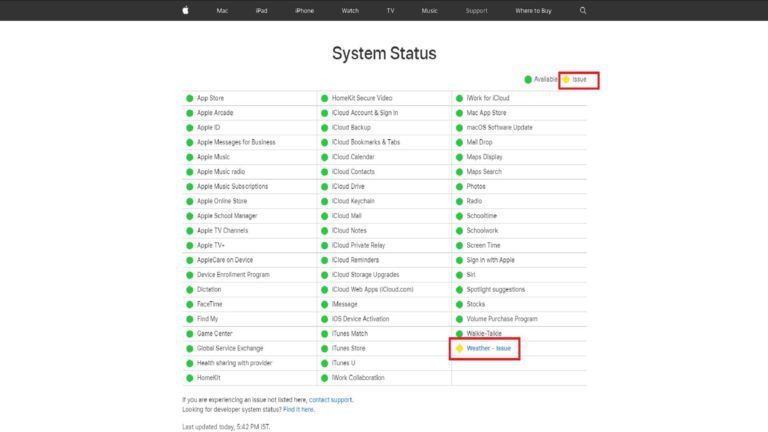 Estado del sistema para Apple Gadgets y Widgets (Imagen a través de apple.com)